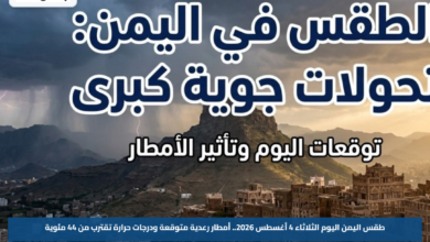 طقس اليمن اليوم الثلاثاء 4 أغسطس 2026.. أمطار رعدية متوقعة ودرجات حرارة تقترب من 44 مئوية