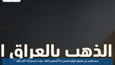 سعر الذهب في العراق اليوم الخميس 27 أغسطس 2026.. عيار 21 يسجل 170 ألف دينار
