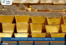 الذهب بكام النهارده؟.. سعر عيار 21 وعيار 18 والجنيه الذهب الأحد 23 أغسطس 2026