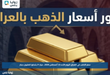 سعر الذهب في العراق اليوم الأحد 23 أغسطس 2026.. عيار 21 يتجاوز المليون دينار