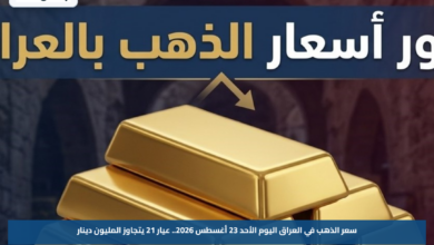 سعر الذهب في العراق اليوم الأحد 23 أغسطس 2026.. عيار 21 يتجاوز المليون دينار