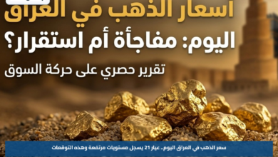 سعر الذهب في العراق اليوم.. عيار 21 يسجل مستويات مرتفعة وهذه التوقعات