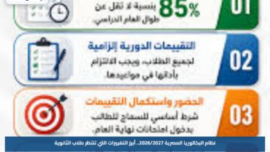 نظام البكالوريا المصرية 2026/2027.. أبرز التغييرات التي تنتظر طلاب الثانوية