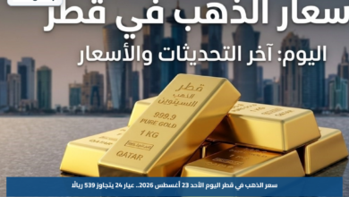 سعر الذهب في قطر اليوم الأحد 23 أغسطس 2026.. عيار 24 يتجاوز 539 ريالًا