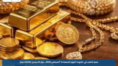 سعر الذهب في الكويت اليوم الجمعة 14 أغسطس 2026.. عيار 24 يسجل 43.025 دينار
