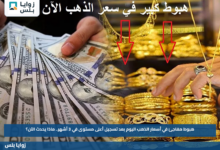 هبوط مفاجئ في أسعار الذهب اليوم بعد تسجيل أعلى مستوى في 3 أشهر.. ماذا يحدث الآن؟
