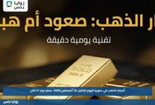 أسعار الذهب في سوريا اليوم الإثنين 24 أغسطس 2026.. سعر عيار 21 الآن