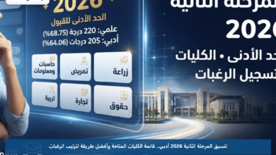 تنسيق المرحلة الثانية 2026 أدبي.. قائمة الكليات المتاحة وأفضل طريقة لترتيب الرغبات