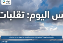 طقس اليمن اليوم 16 أغسطس 2026.. أمطار رعدية وتحذير من السيول في عدة محافظات