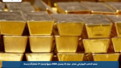 سعر الذهب اليوم في مصر.. عيار 24 يسجل 6989 جنيهًا وعيار 21 مفاجأة جديدة