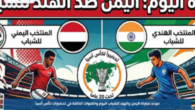 موعد مباراة اليمن والهند للشباب اليوم والقنوات الناقلة في تحضيرات كأس آسيا