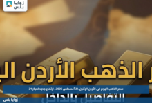 سعر الذهب اليوم في الأردن الإثنين 24 أغسطس 2026.. ارتفاع جديد لعيار 21
