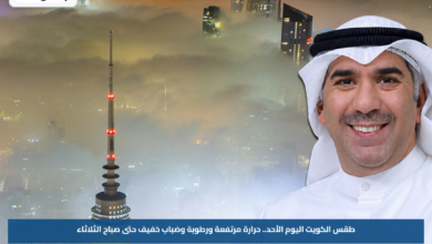 طقس الكويت اليوم الأحد.. حرارة مرتفعة ورطوبة وضباب خفيف حتى صباح الثلاثاء