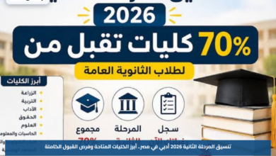 تنسيق المرحلة الثانية 2026 أدبي في مصر.. أبرز الكليات المتاحة وفرص القبول الكاملة