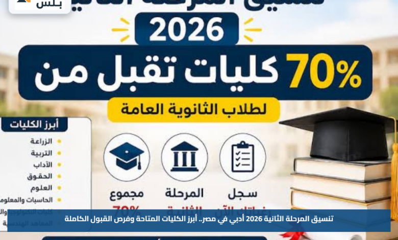 تنسيق المرحلة الثانية 2026 أدبي في مصر.. أبرز الكليات المتاحة وفرص القبول الكاملة