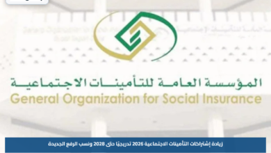 زيادة إشتراكات التأمينات الاجتماعية 2026 تدريجيًا حتى 2028 ونسب الرفع الجديدة