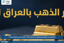 سعر الذهب في العراق اليوم الإثنين 24 أغسطس 2026.. ارتفاع جديد في المثقال وعيار 21