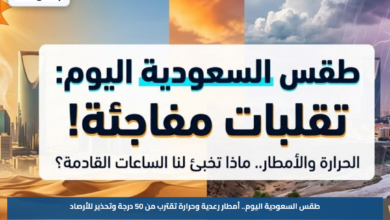 طقس السعودية اليوم.. أمطار رعدية وحرارة تقترب من 50 درجة وتحذير للأرصاد