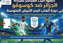 موعد مباراة الجزائر وكوسوفو اليوم في ألعاب البحر المتوسط 2026 والقنوات الناقلة