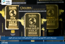 سعر سبائك الذهب BTC اليوم في مصر الإثنين 24 أغسطس 2026.. تحديث جديد لكل الأوزان