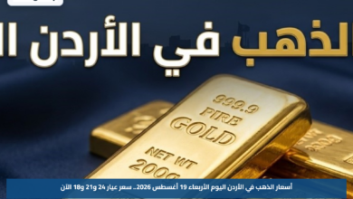 أسعار الذهب في الأردن اليوم الأربعاء 19 أغسطس 2026.. سعر عيار 24 و21 و18 الآن