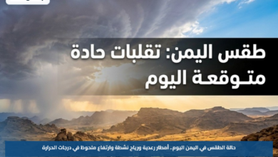 حالة الطقس في اليمن اليوم.. أمطار رعدية ورياح نشطة وارتفاع ملحوظ في درجات الحرارة