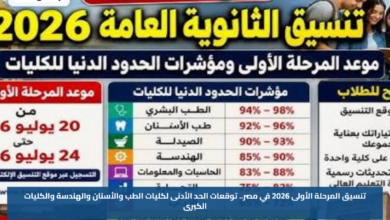 تنسيق المرحلة الأولى 2026 في مصر.. توقعات الحد الأدنى لكليات الطب والأسنان والهندسة والكليات الكبرى