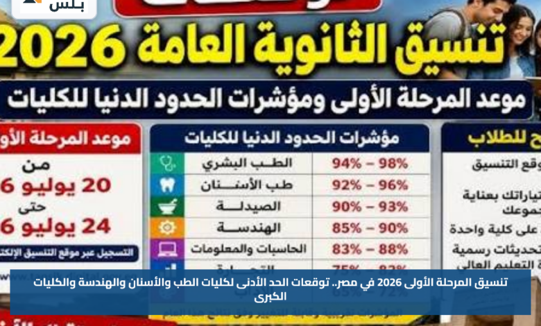 تنسيق المرحلة الأولى 2026 في مصر.. توقعات الحد الأدنى لكليات الطب والأسنان والهندسة والكليات الكبرى