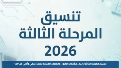 تنسيق المرحلة الثالثة 2026.. مؤشرات القبول والكليات المتاحة لطلاب علمي وأدبي من 50%