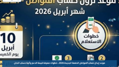موعد إيداع حساب المواطن الدفعة الجديدة 2026.. خطوات معرفة قيمة الدعم وآلية حساب الدخل
