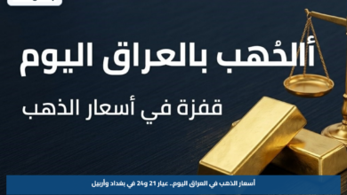 أسعار الذهب في العراق اليوم.. عيار 21 و24 في بغداد وأربيل