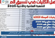 كليات تنسيق المرحلة الثالثة 2026.. قائمة المتاح لطلاب علمي علوم ورياضة وأدبي