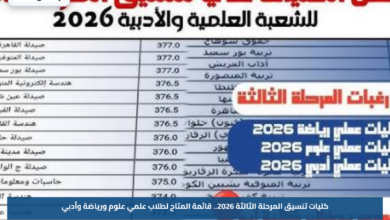 كليات تنسيق المرحلة الثالثة 2026.. قائمة المتاح لطلاب علمي علوم ورياضة وأدبي