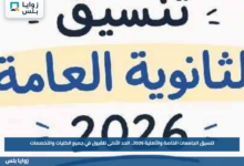 تنسيق الجامعات الخاصة والأهلية 2026.. الحد الأدنى للقبول في جميع الكليات والتخصصات