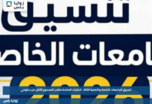 تنسيق الجامعات الخاصة والأهلية 2026.. الكليات المتاحة لطلاب المجموع الأقل من حكومي