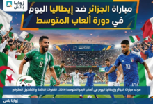 موعد مباراة الجزائر وإيطاليا اليوم في ألعاب البحر المتوسط 2026.. القنوات الناقلة والتشكيل المتوقع
