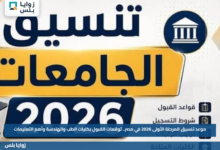 موعد تنسيق المرحلة الأولى 2026 في مصر.. توقعات القبول بكليات الطب والهندسة وأهم التعليمات