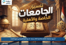 تنسيق الجامعات الخاصة والأهلية 2026 رسميًا.. الحدود الدنيا للقبول في جميع الكليات
