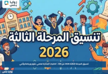 تنسيق المرحلة الثالثة 2026 من 50%.. الكليات المتاحة لعلمي علوم ورياضة وأدبي