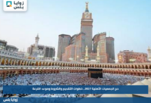 حج الجمعيات الأهلية 2027.. خطوات التقديم والشروط وموعد القرعة