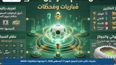 مباريات كأس خادم الحرمين اليوم 17 أغسطس 2026.. 5 مواجهات والقنوات الناقلة