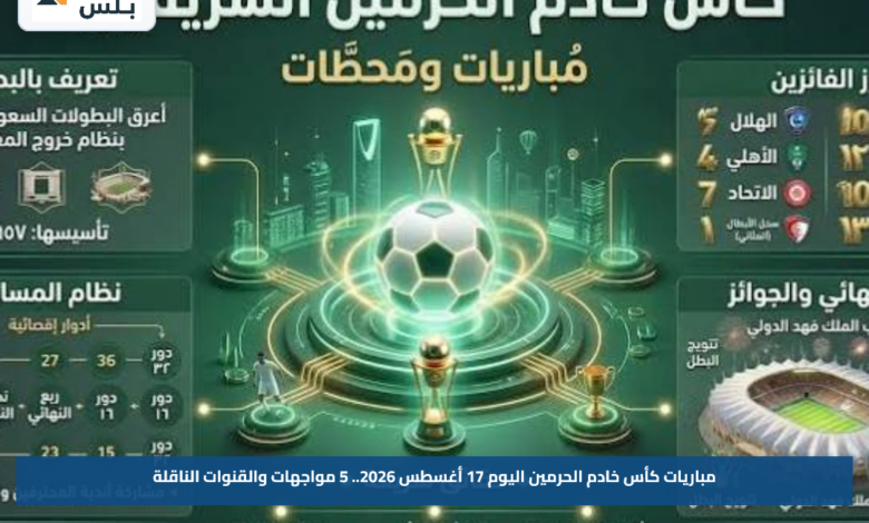 مباريات كأس خادم الحرمين اليوم 17 أغسطس 2026.. 5 مواجهات والقنوات الناقلة