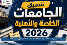 تنسيق الجامعات الخاصة والأهلية 2026/2027.. قائمة الحد الأدنى للقبول بالكليات كاملة