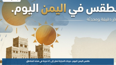 طقس اليمن اليوم.. درجات الحرارة تصل إلى 41 درجة في هذه المناطق