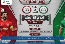 مشاهدة مباراة أهلي صنعاء واتحاد إب اليوم في الدوري اليمني عبر القنوات الناقلة لحظة بلحظة