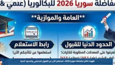 ظهرت نتائج مفاضلة سوريا 2026.. استعلم الآن عن القبول الجامعي والحدود الدنيا