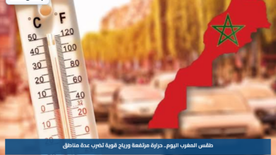 طقس المغرب اليوم.. حرارة مرتفعة ورياح قوية تضرب عدة مناطق