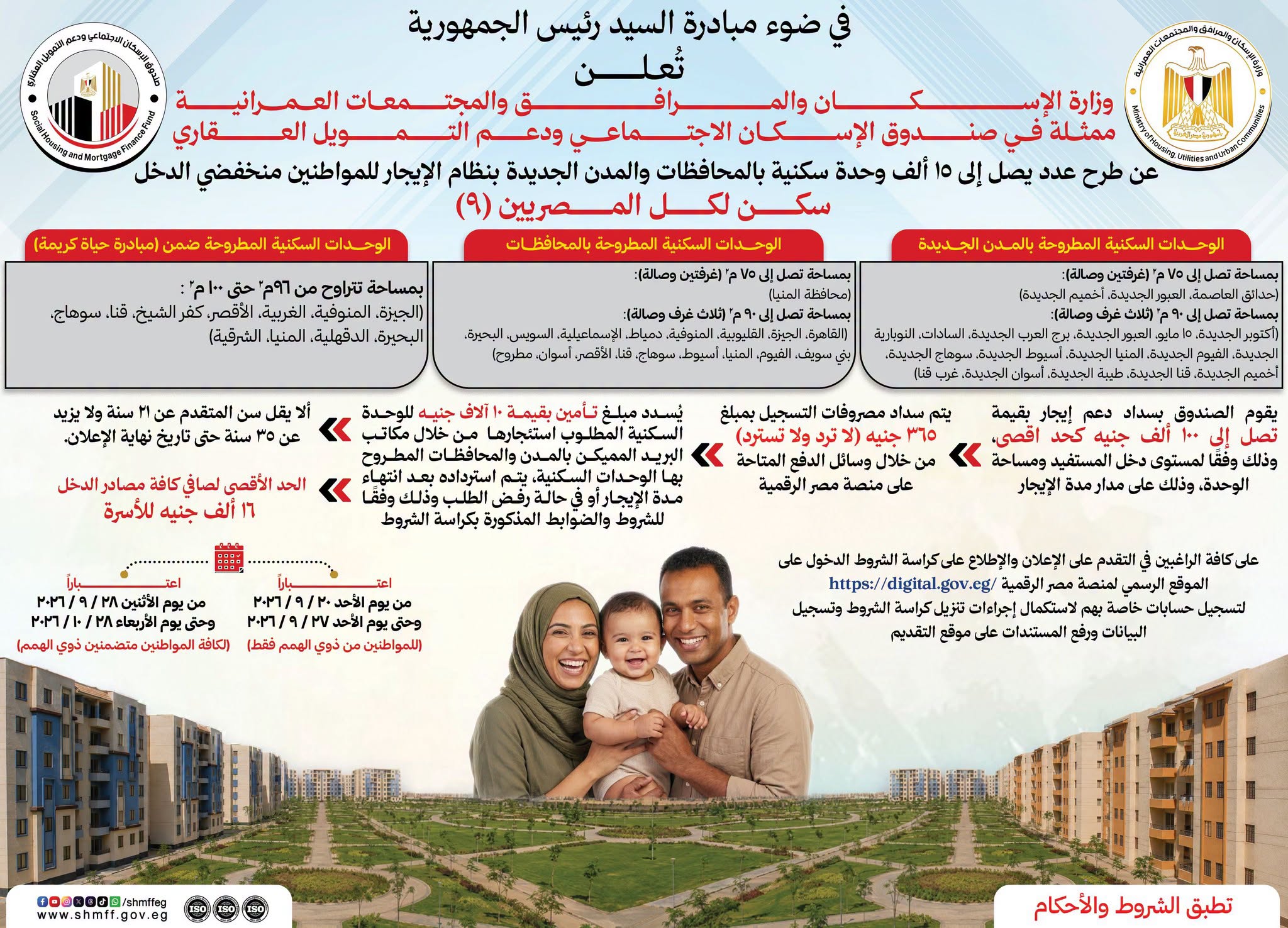 شقق الإسكان بنظام الإيجار.. طرح 15 ألف وحدة وشروط الحجز للمواطنين