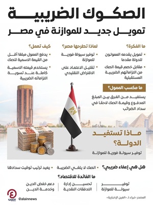 قانون العمل الجديد في مصر.. تعرف على حقوقك في الراتب والترقية