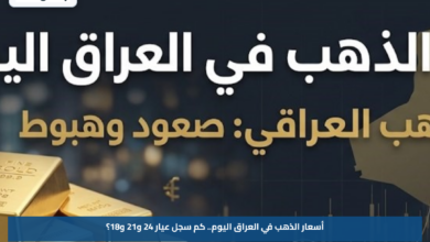 أسعار الذهب في العراق اليوم.. كم سجل عيار 24 و21 و18؟